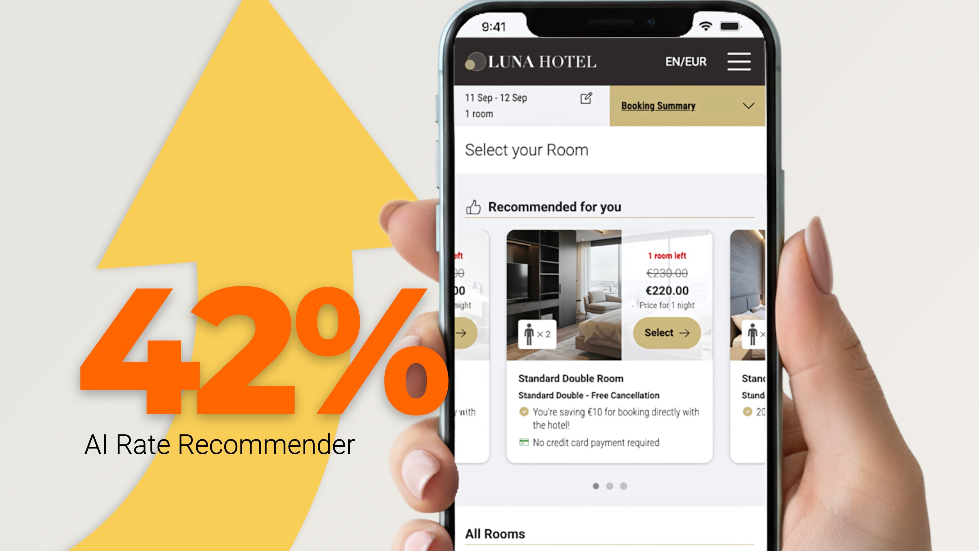42% of bookers choose AI Rate Recommender by Bookassist